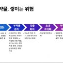 [명사초청특강]지방시대 비전과 전략 이미지