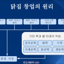 자연닭집