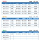 한마음임광1차 네이버블로그