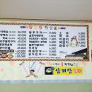 청천칼국수