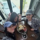 지수
