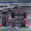 능동자동차 이미지