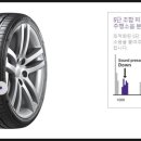라우펜