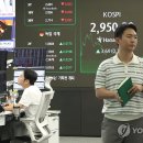 2950 이미지