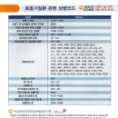 씨엔비헬스케어 이미지