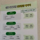 산들동물병원 이미지