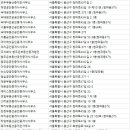신114공인중개사사무소 이미지