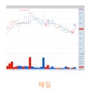 오성메디칼 이미지