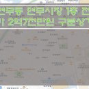 권선시장공인중개사사무소 이미지