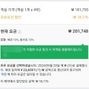 일본 오사카 덕질 자유 여행 1일차 2편 - 웰리나 호텔 도톤보리, 마도라스카레, 아담스키, 스타벅스...