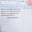 해운대센텀이비인후과의원 이미지
