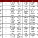 네이쳐 PC방 이미지