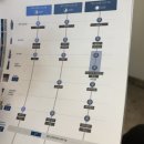 비단그미 | [강남역 미용실 추천] 손상모 클리닉 잘하는 미용실 박준뷰티랩 강남역점 강력추천후기 ! >.<