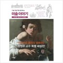 미술이야기 이미지