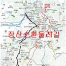 장산산림욕장약수터 이미지