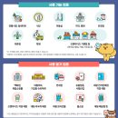 파티마안경 이미지