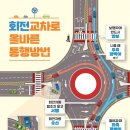 회전교차로의 함정… 당신도 모르게 법 위반 중? 이미지