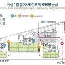 코오롱헤어숍 이미지