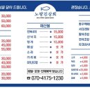 신현상회