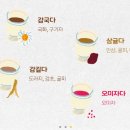 2025 경복궁 생과방 후기 / 생과방 위치 / 생과방 명당자리 후기