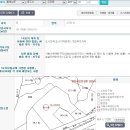 주유소카센타 이미지