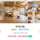 오르비스펜션 이미지