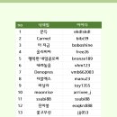 엔백주식회사 이미지