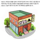 법조연합 은온 행정사사무소 | 교습소의 입지·장소·용도 확인 등 설립·운영 및 신고절차