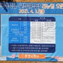 울산대학교 대학회관식당