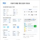 리본앤컴퍼니