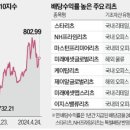 리츠모바일 이미지