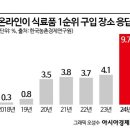 뚝딱밥상 이미지