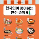 안주 - 서귀포시 신화역사로304번길 38 | 안주