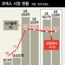 에프앤컴퍼니 이미지