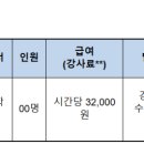 국립경국대학교 | [안동]2026학년도 국립경국대학교 한국어학당 강사 인력풀 추가 공개채용 공고(~4.29)