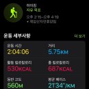 제암산 곰재화장실 | 전남장흥 제암산자연휴양림 블랙야크명산100플러스 제암산등산코스 &amp; 주차정보