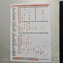 60계안산