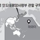 미합중국 인도-태평양사령부 United States Indo-Pacific Command 이미지