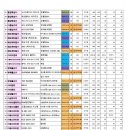 G&G하우스 이미지