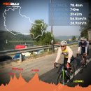 삼죽농협 옆 | SCC - 코끼리 갈려다가 잘못가서 고삼 갔다 왔다 - 190511