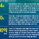 양산신-2005 이미지