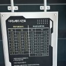 (주)스위스키즈베이 | 용인 기흥리빙파워센터 다이노 베이 후기 아이랑 주말 실내 가볼만한 곳 체험 키즈카페 주차