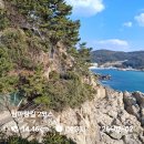 해파랑길 2코스 부산역~봉래산 ~감지해변~흰여울마을~남포역 18'8km 이미지