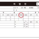아이디어(EyeDear)