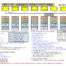 은광에너지 이미지