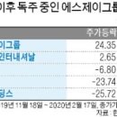 (주)에스제이그룹 이미지
