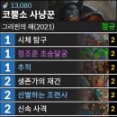 코뿔소PC 이미지