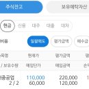 고마워돼지 네이버블로그