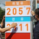 목화주유소 - 남해군 동부대로 2684 | 목화주유소