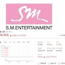 에스엠전자 이미지